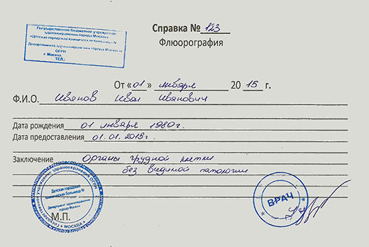 Справка о флюорографии в Ростове-на-Дону